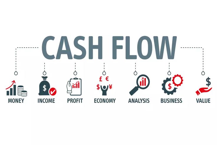 10 Tips To Improve Cash Flow For Interior Design Business Foyr